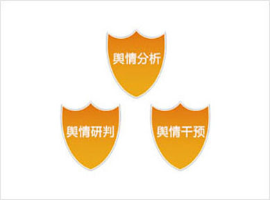 輿情監(jiān)測平臺